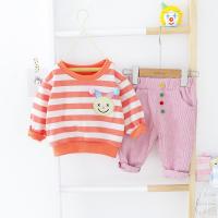 uploads/erp/collection/images/Children Clothing/XUQY/XU0527956/img_b/XU0527956_img_b_3